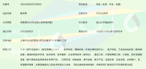 尚帕信息科技(上海)